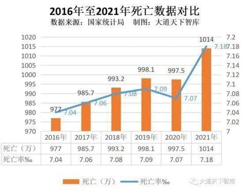 2024年出生的孩子|2024上半年出生人口出炉：老百姓对“断香火”危机的冷漠令人惊。